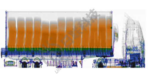 x射線檢測(cè)