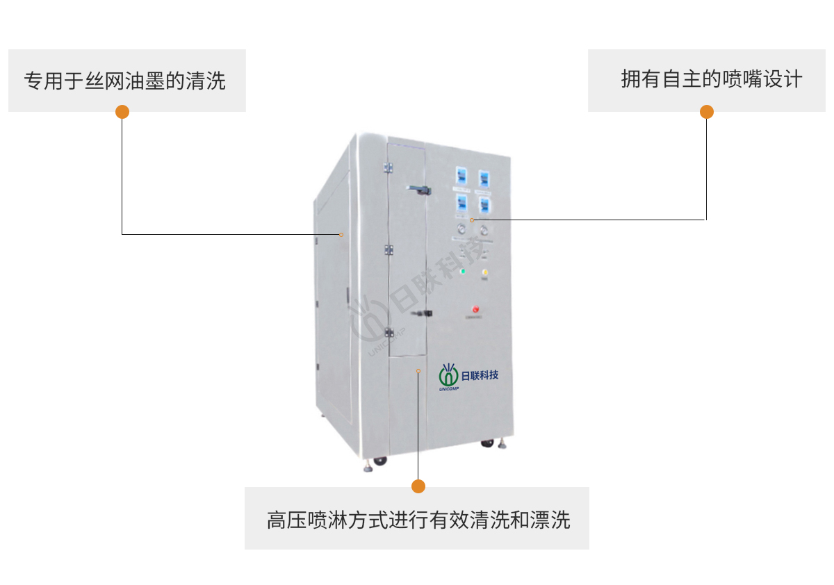 日聯科技清洗機特點