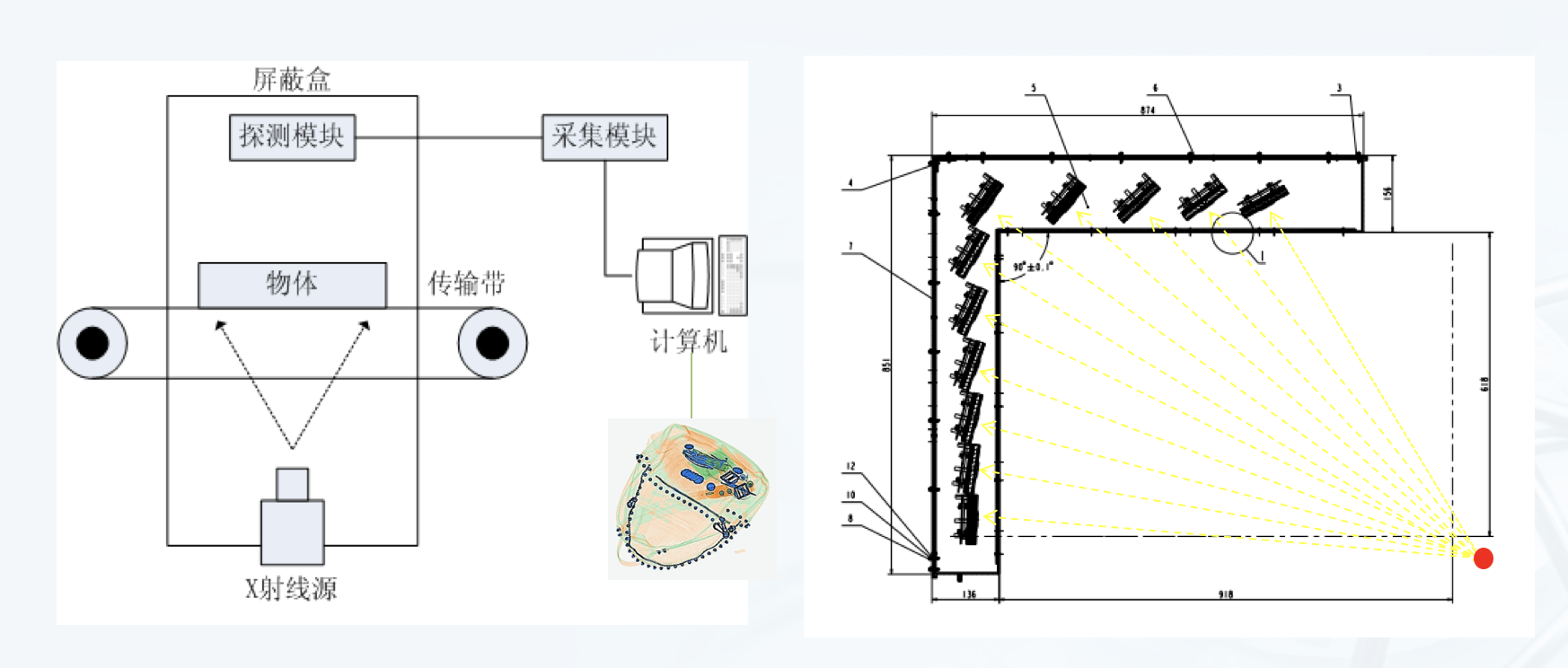 日聯(lián)科技X光機