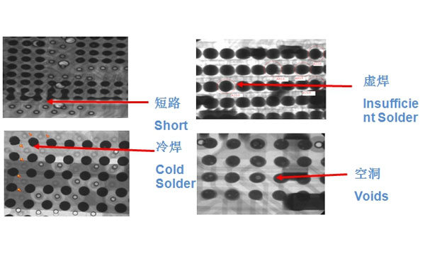 x-ray檢測半導(dǎo)體