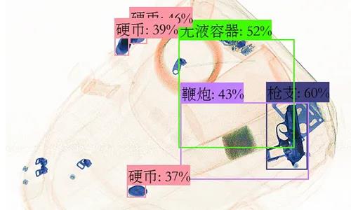 日聯(lián)科技高速安檢機(jī)